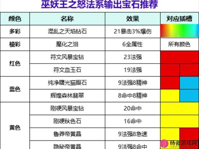 猎人手游深度解析，宝石获取途径与合成技巧全面攻略大全